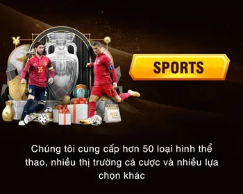 Biểu đồ thể hiện tỷ lệ cược cạnh tranh và hấp dẫn